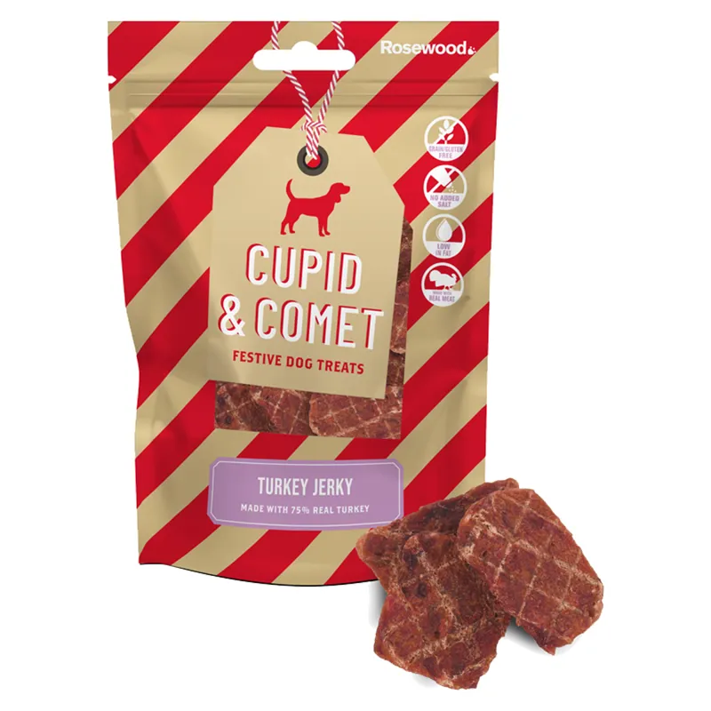 Rosewood Turkey Jerky Dog Treats 100g