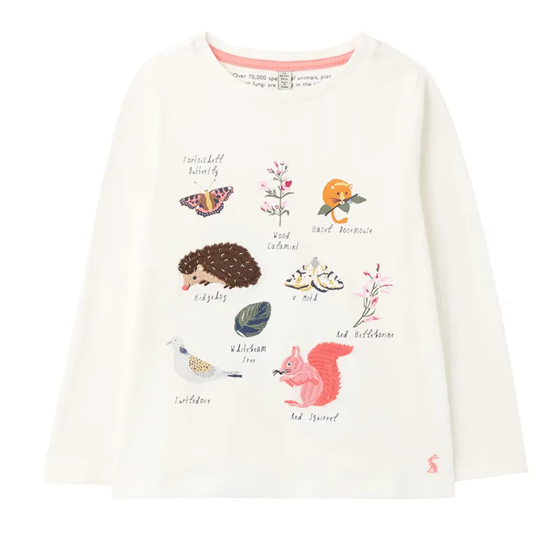 Joules Ava Top - Wood Facts