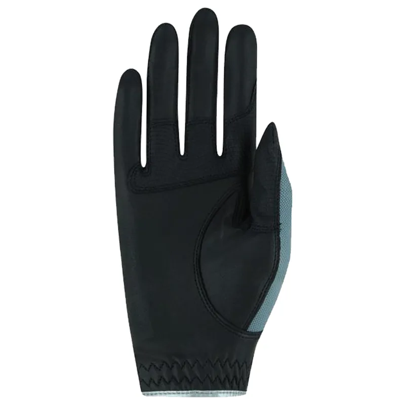 Roeckl Madrid Gloves - Grey/Orange-1