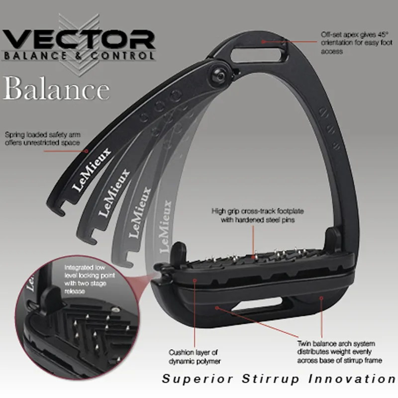 LeMieux Vector Balance Stirrup - Aluminium-5