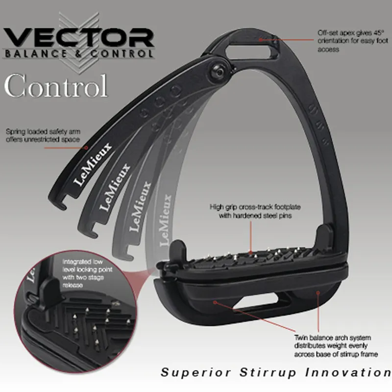 LeMieux Vector Control Stirrup - Black/Aluminium-5