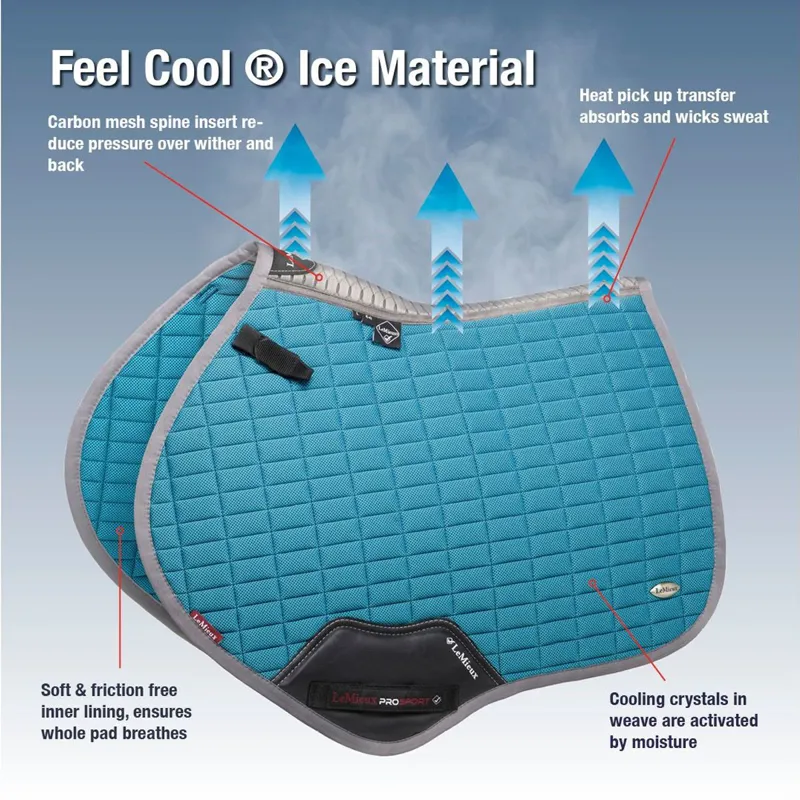 LeMieux Cooling Pad CC - Cool Blue - Full-1