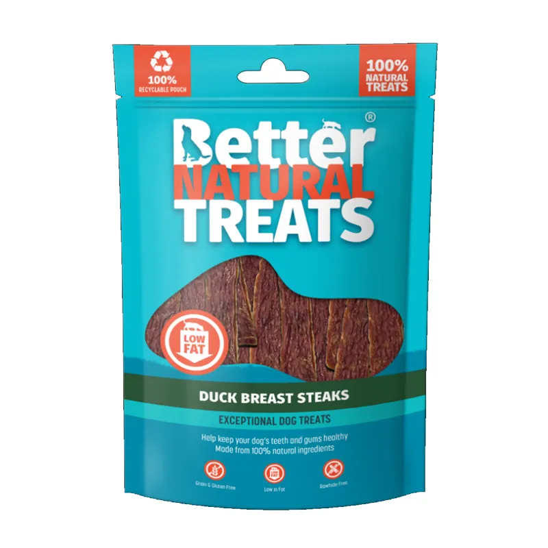 Better Natural Treats Duck Breast Steaks