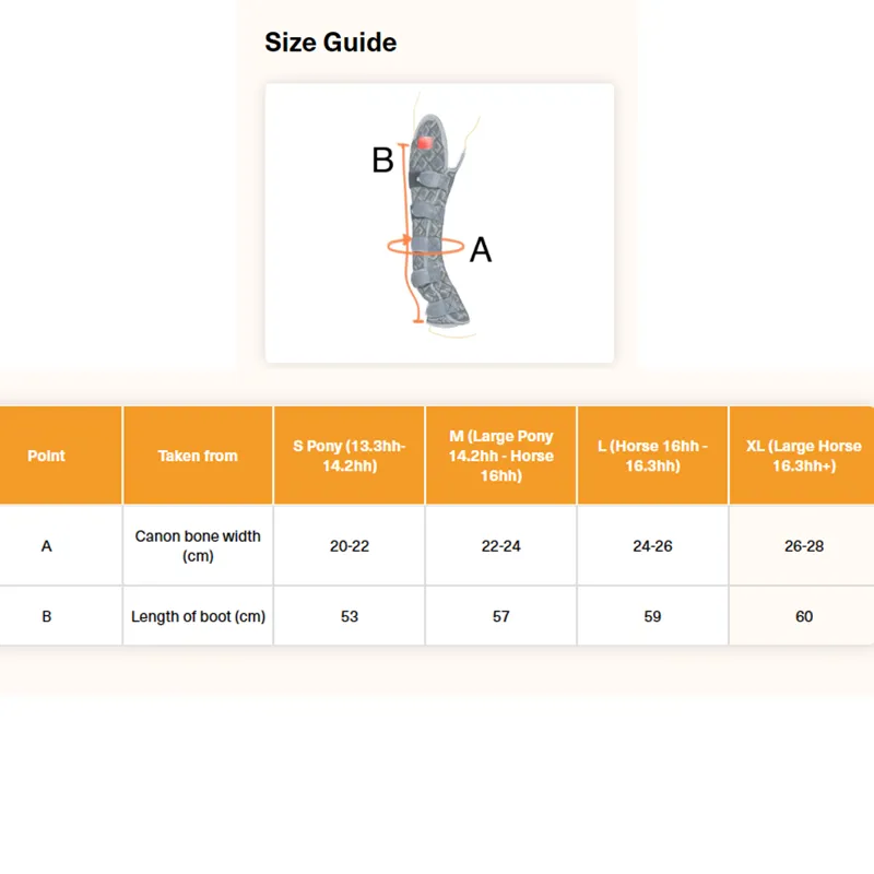 Equilibrium Hind and Hock Magnetic Chaps - Grey-4