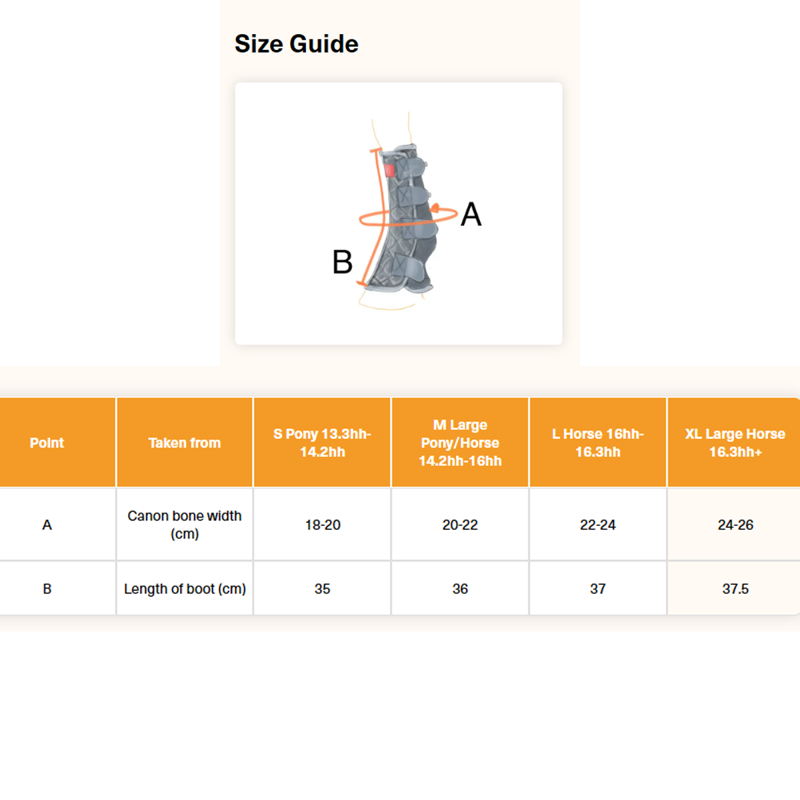 Equilibrium Magnetic Chaps - Grey-1