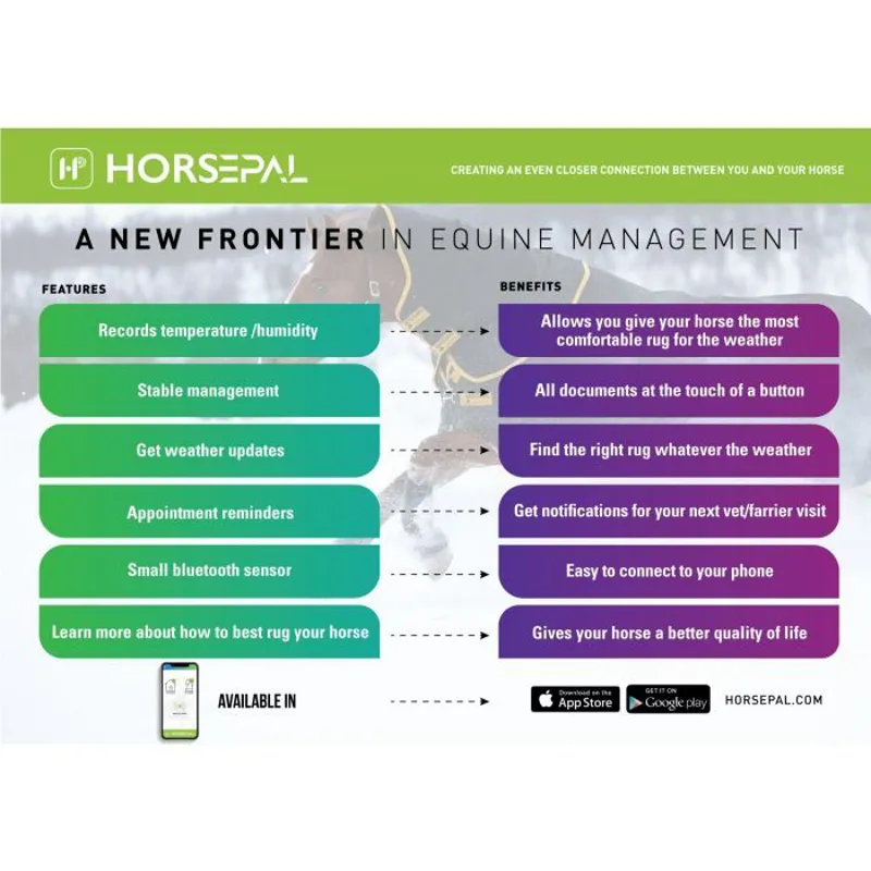Horseware HorsePal Sensor