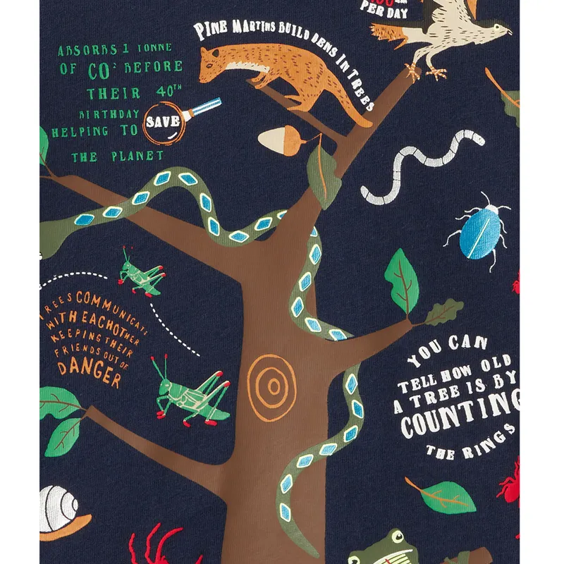 Joules Finlay Long Sleeve Screenprint T-Shirt - Navy Woodland-4