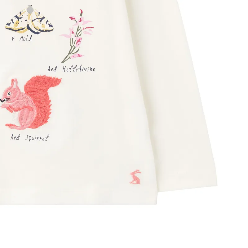 Joules Ava Top - Wood Facts-4