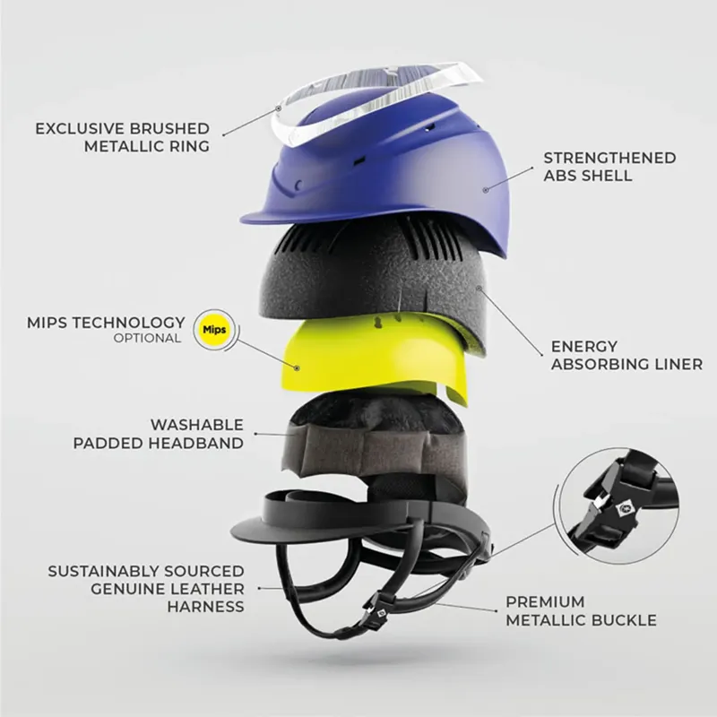 Charles Owen Halo Riding Hat With MIPS - Navy/Platinum-3