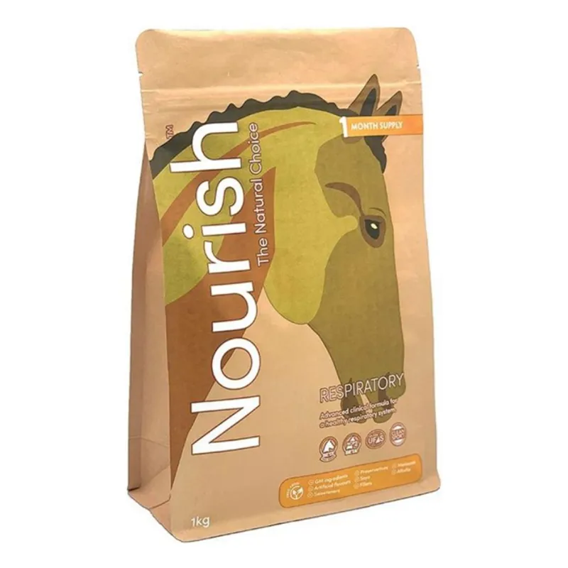Nourish Respiratory - 1kg