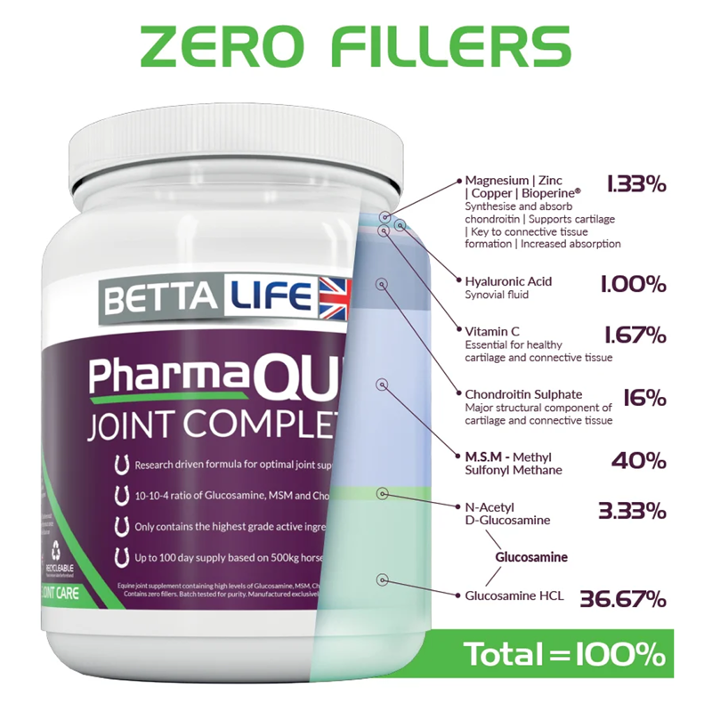 BettaLife PharmaQuin Joint Complete HA-1