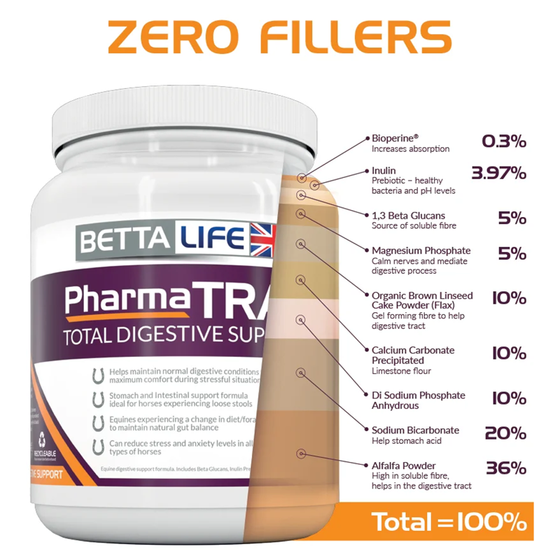 BettaLife PharmaTrac Total Digestive Support-1