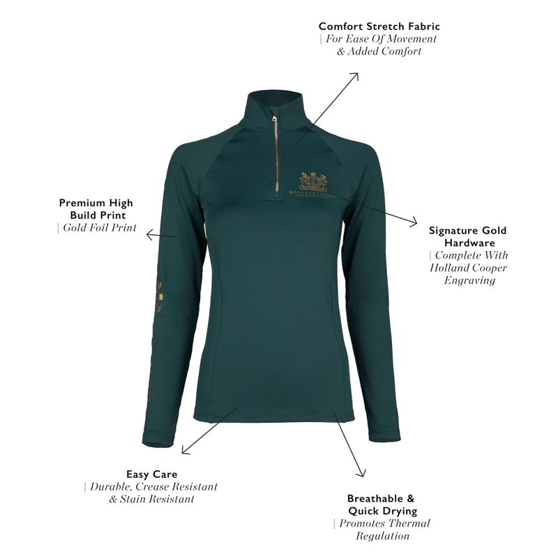 Holland Cooper Base Layer - Petrol-11