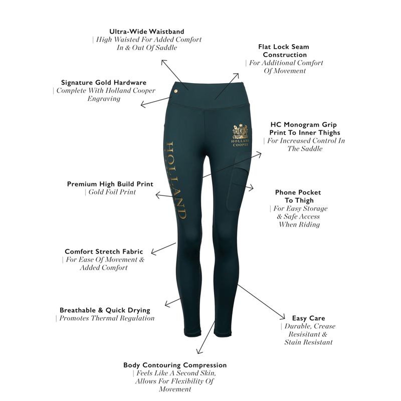 Holland Cooper Sport Legging - Petrol-12