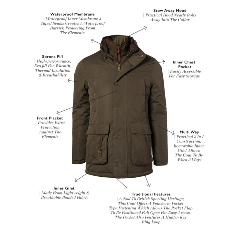 Holland Cooper Mens Stamford Field Coat - Khaki-9