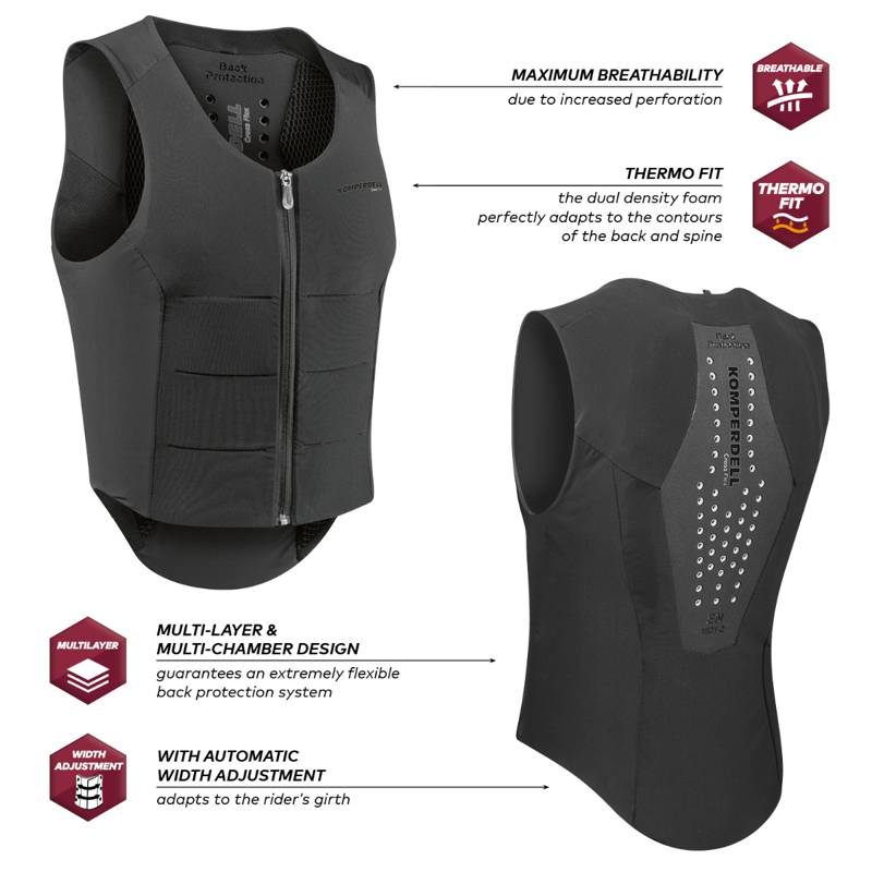 Komperdell Ballistic FlexFit Regular Safety Vest Adult- Black-4