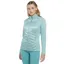LeMieux Ladies Dynamique Jacket - Aqua