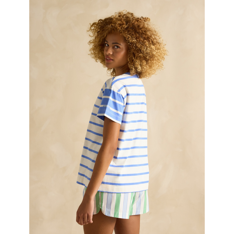 Joules Ladies Ellie Short Sleeve Jersey Top - Blue Stripe-2