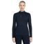 LeMieux Ladies Classique Base Layer - Navy