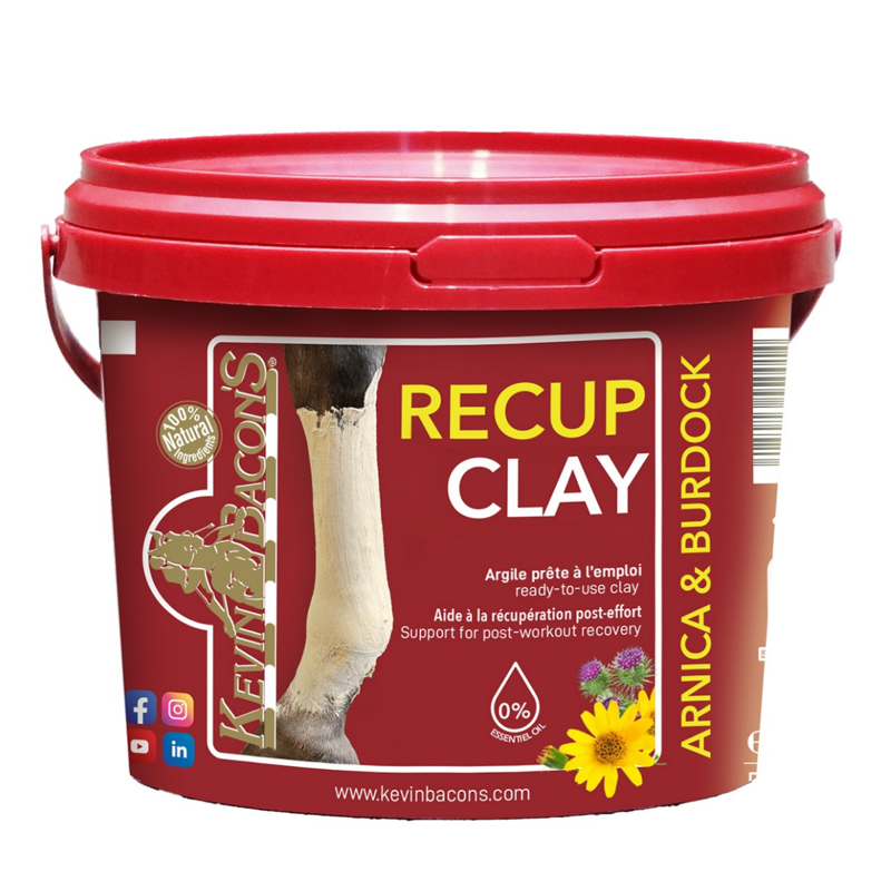 Kevin Bacon's Recup Clay