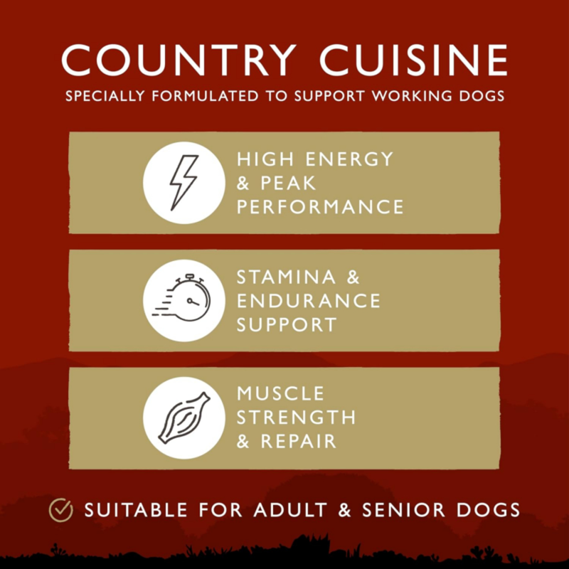 Eden 80/20 Country Cuisine Sporting and Working Dog Medium Kibble - 15kg-3