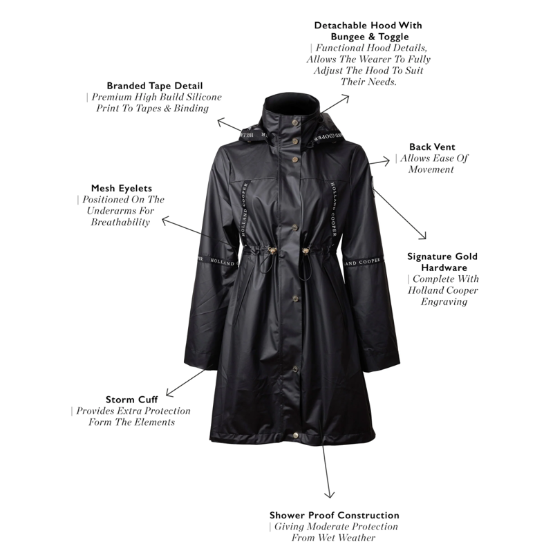 Holland Cooper Rain Coat - Matte Black-8