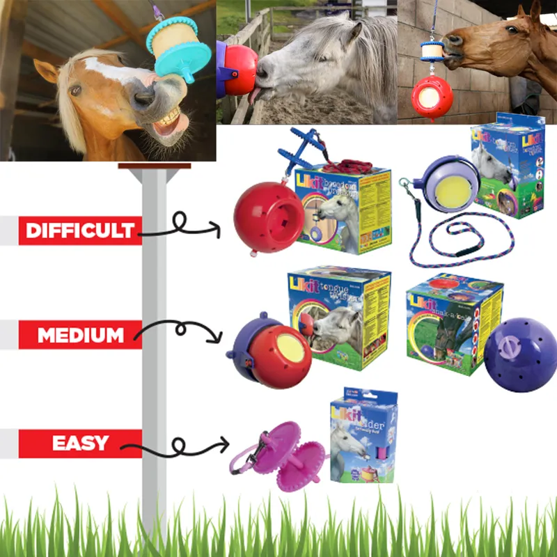 Likit Starter Kit - Red-1