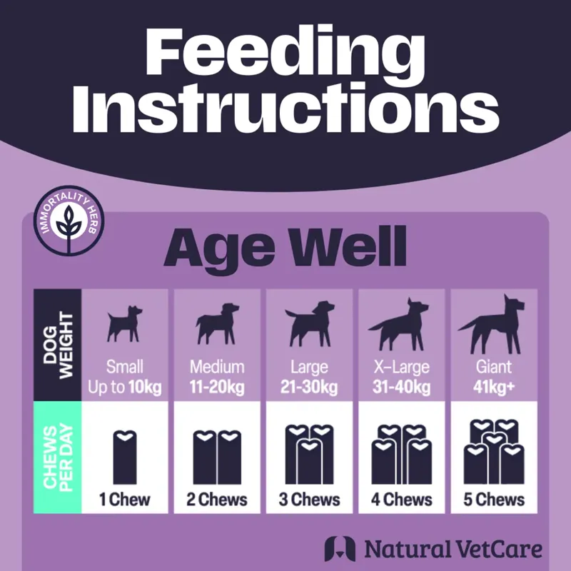 NAF Age Well 50 Chews - 225g-1