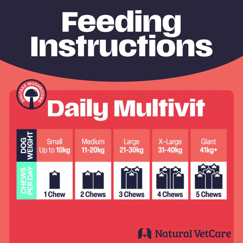 NAF Daily Multivit 50 Chews - 225g-1