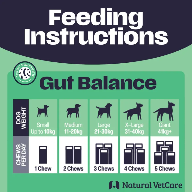 NAF Gut Balancer 50 Chews - 225g-1