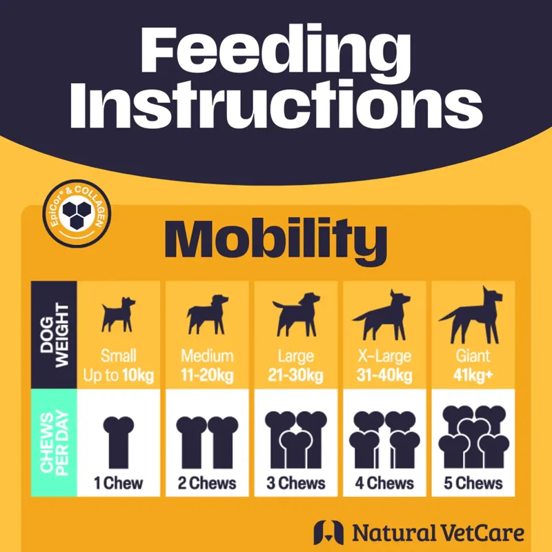 NAF Mobility 50 Chews - 225g-2