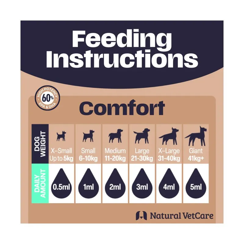 NAF Comfort Oil 50 Days - 100ml-2