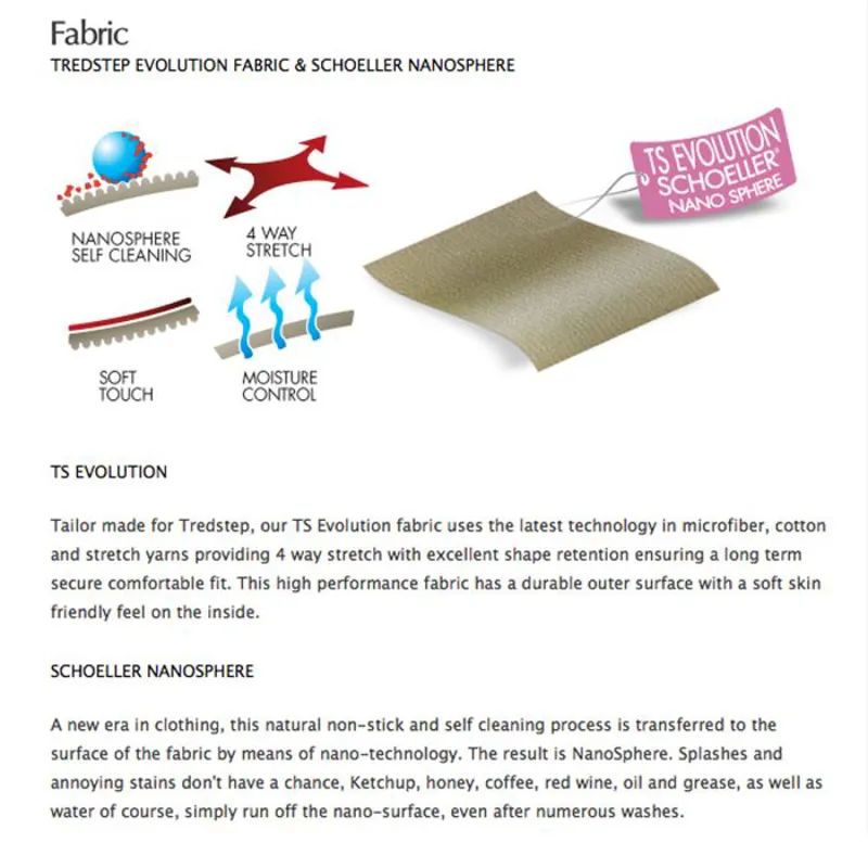 Tredstep Symphony Rosa Knee Patch Breeches with Side Zip - White-1