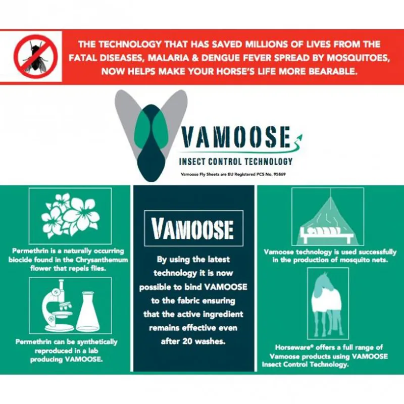 Horseware Rambo Sweetitch Hoody Vamoose Fly Rug - Baby Blue/Navy-2