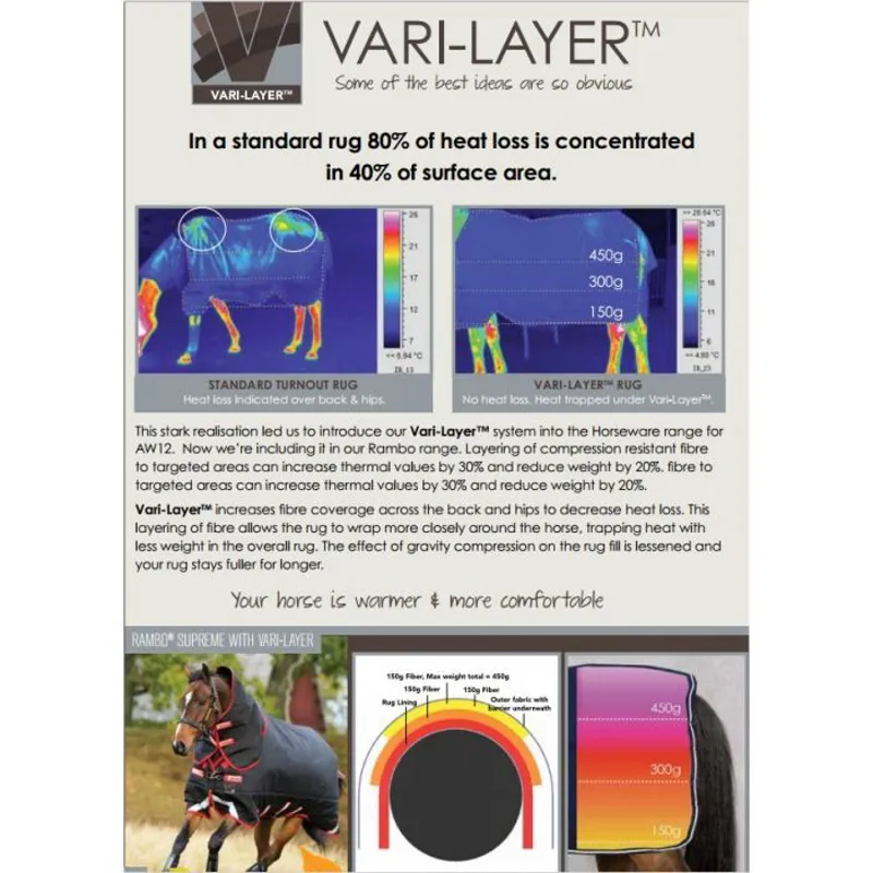 Horseware Rambo Supreme Mediumweight Turnout Rug with Vari-Layer 250g - Black/Silver-4