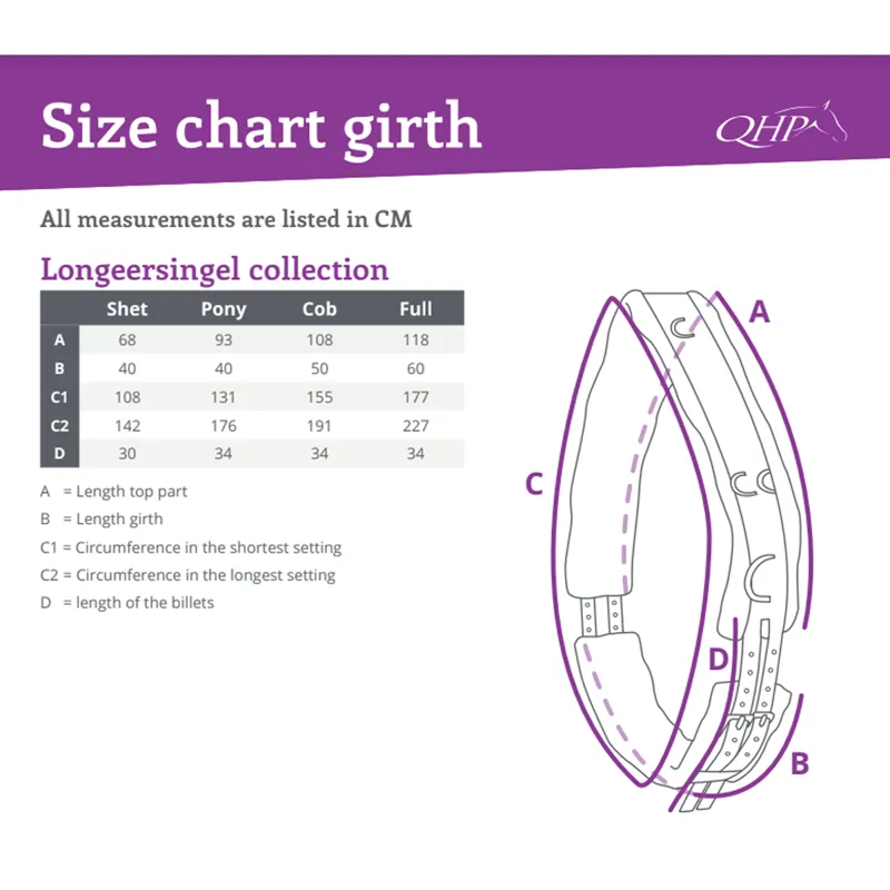 QHP Lunging Girth Collection - Estate-1