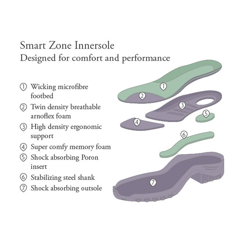 Woof Wear Vilamoura Country Boot - Chocolate/Cognac - Free UK Delivery-5